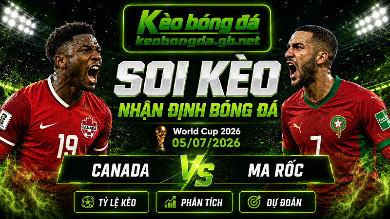 Đội hình dự kiến trước trận Canada và Ma Rốc