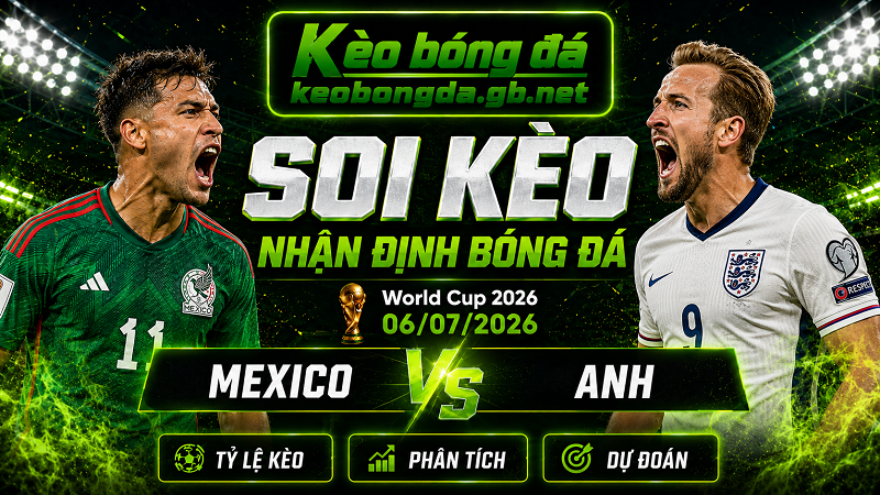 Đội hình dự kiến trước trận  Mexico và Anh